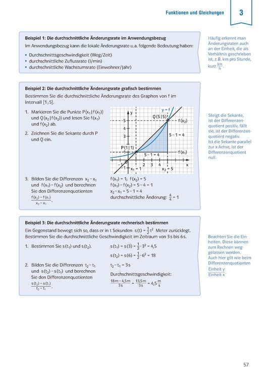 Produktbild: Klett Sicher im Abi Oberstufen-Wissen Mathematik