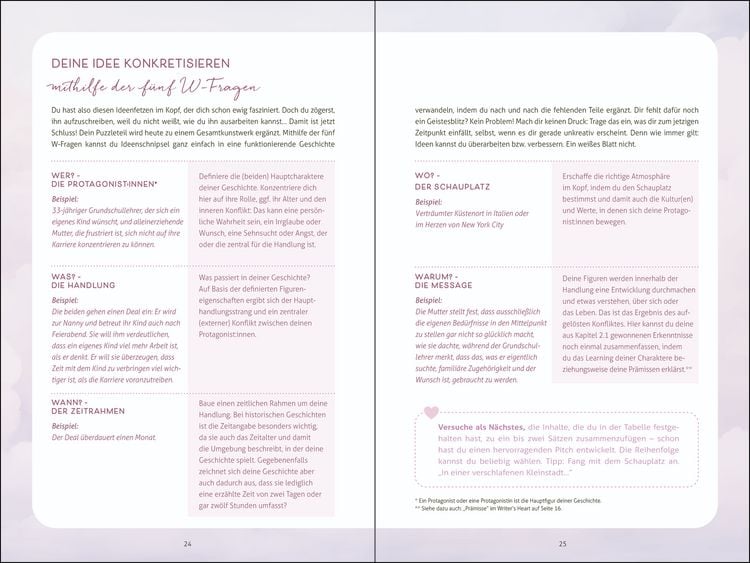 Produktbild: Writing Romance. Dein Schreib-Workshop f&uuml;r deine ultimative Lovestory