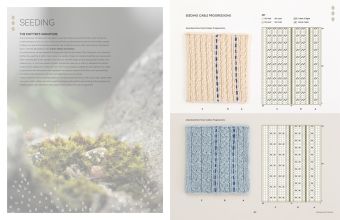 Produktbild: The Gansey Knitting Sourcebook
