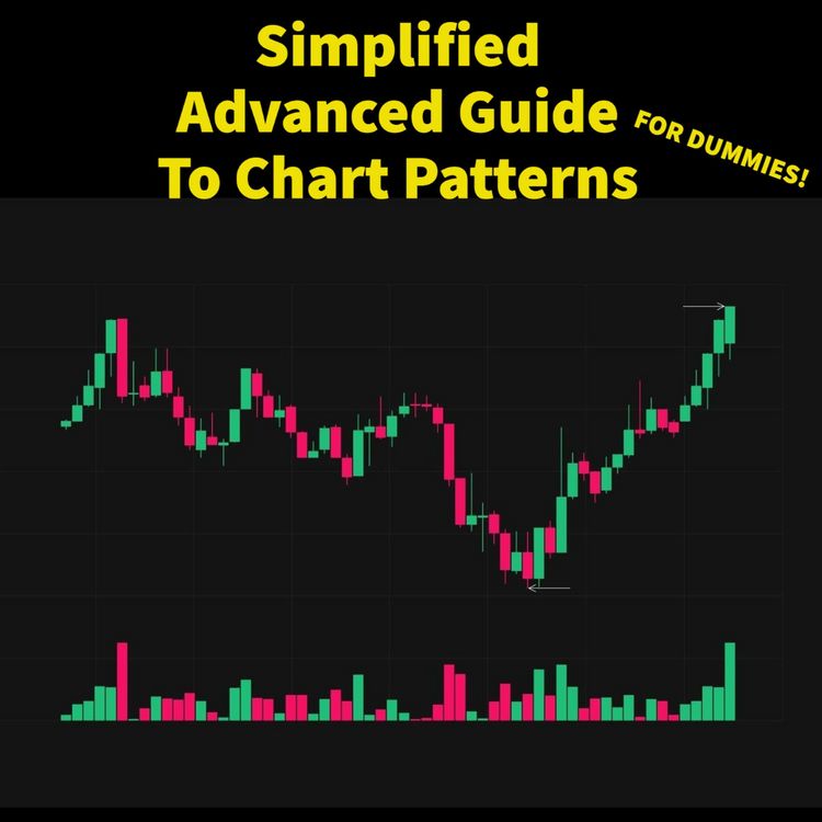 Produktbild: Mastering Chart Patterns: A Comprehensive Trading Course for Beginners