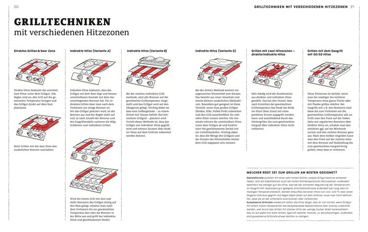 Produktbild: Weber's Gasgrillbibel