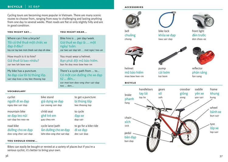 Produktbild: Vietnamese Visual Dictionary