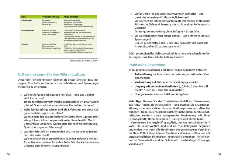 Produktbild: Bitte wenden