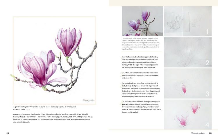 Produktbild: Botanical Art Techniques