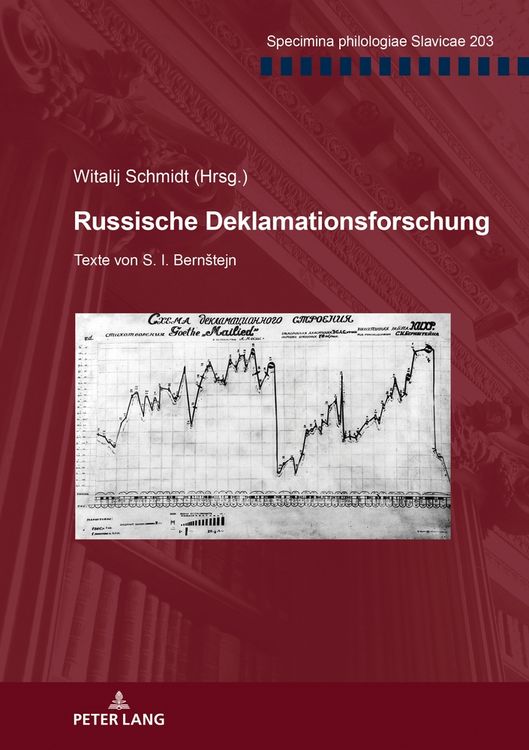 Produktbild: Russische Deklamationsforschung