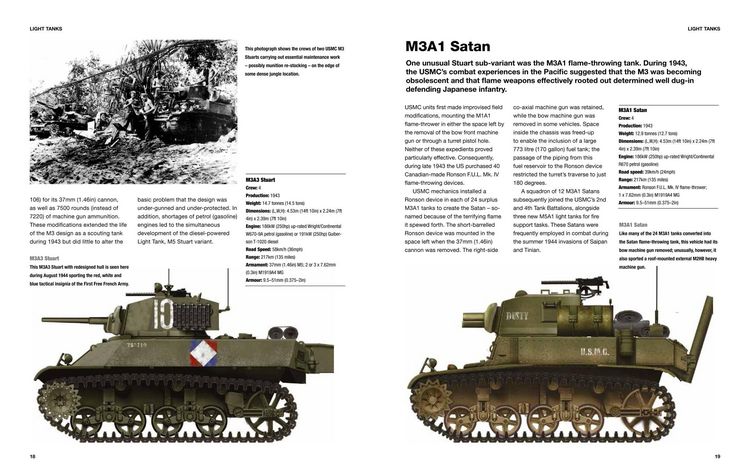 Produktbild: American Tanks of World War II