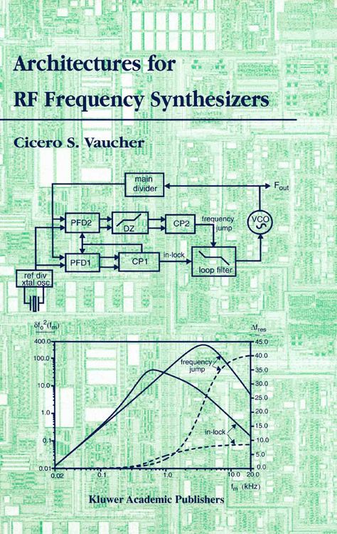 Produktbild: Architectures for RF Frequency Synthesizers
