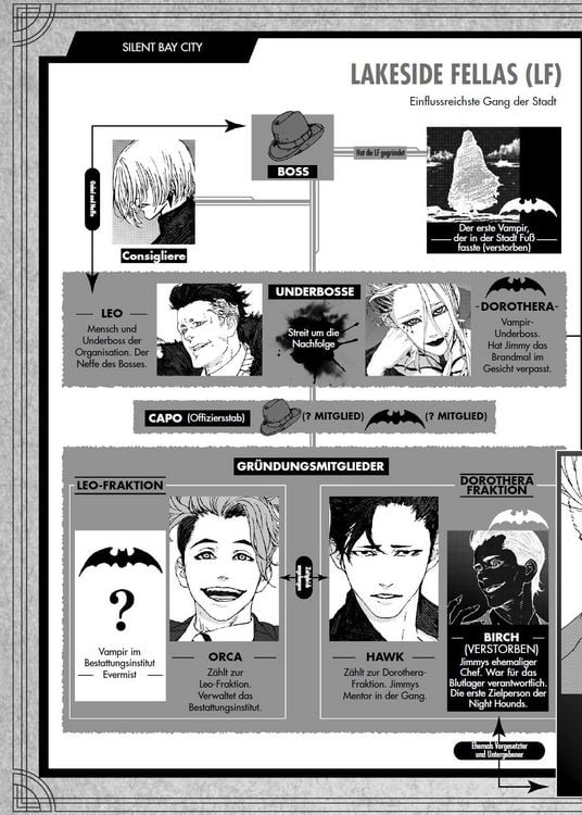Produktbild: Night Light Hounds 02
