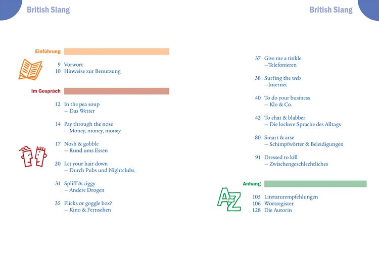 Produktbild: British Slang - das andere Englisch
