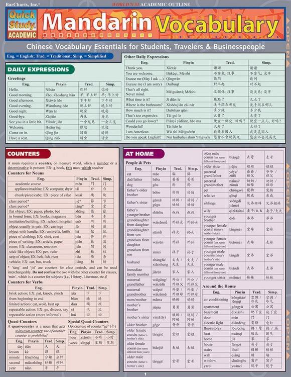Produktbild: Quickstudy Mandarin Vocabulary