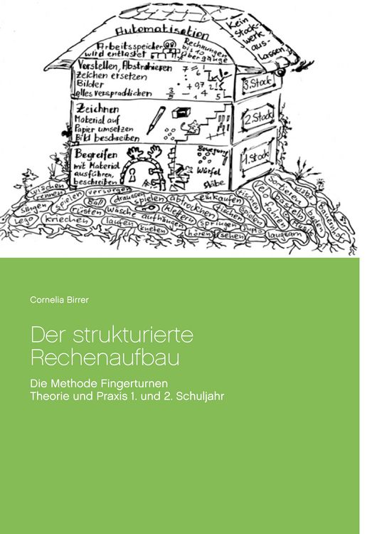 Produktbild: Der strukturierte Rechenaufbau