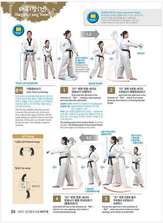 Produktbild: The Explanation of Official Taekwondo Poomsae 2