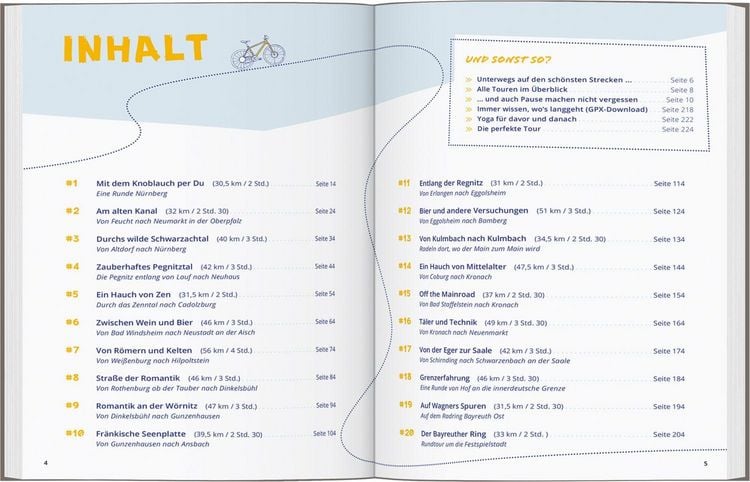 Produktbild: DUMONT Radelzeit in Mittelfranken & Oberfranken