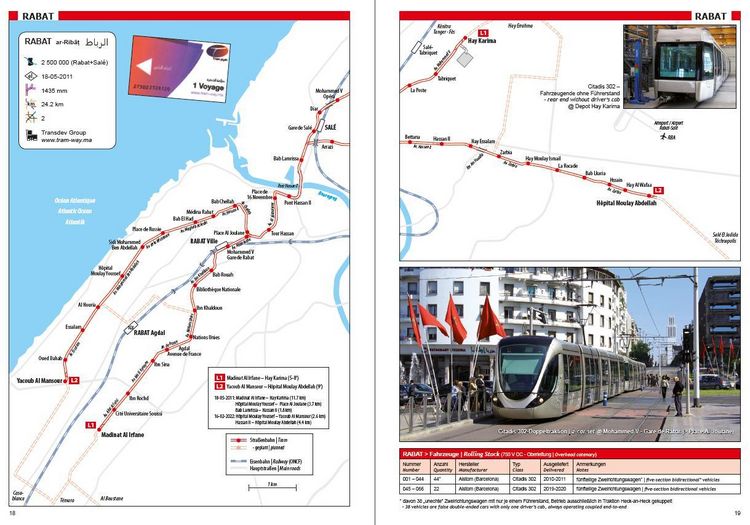 Produktbild: Tram Atlas Nordafrika & Naher Osten