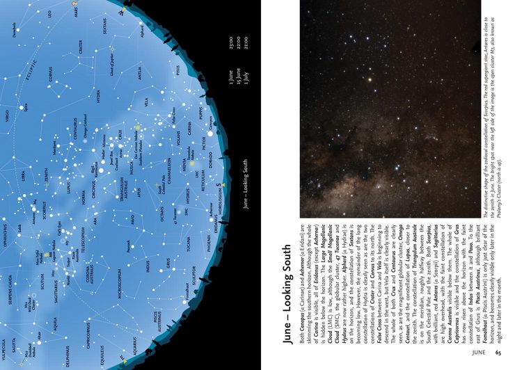 Produktbild: 2025 Guide to the Night Sky Southern Hemisphere