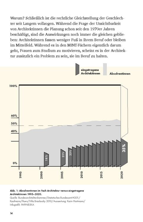 Produktbild: Schwarzer Rolli, Hornbrille