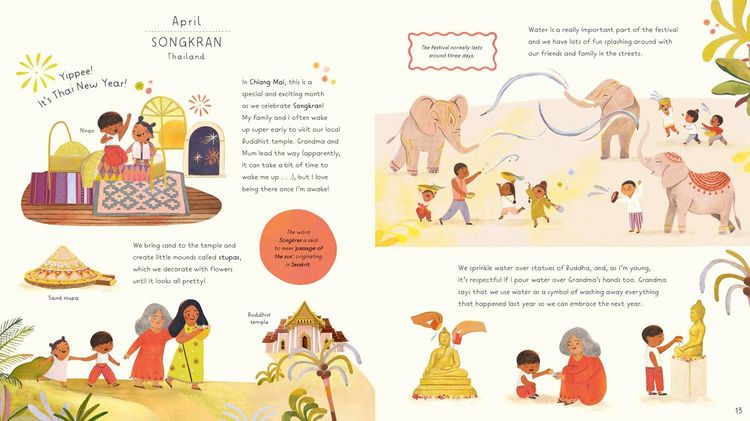 Produktbild: Celebrating People Like Me Pb