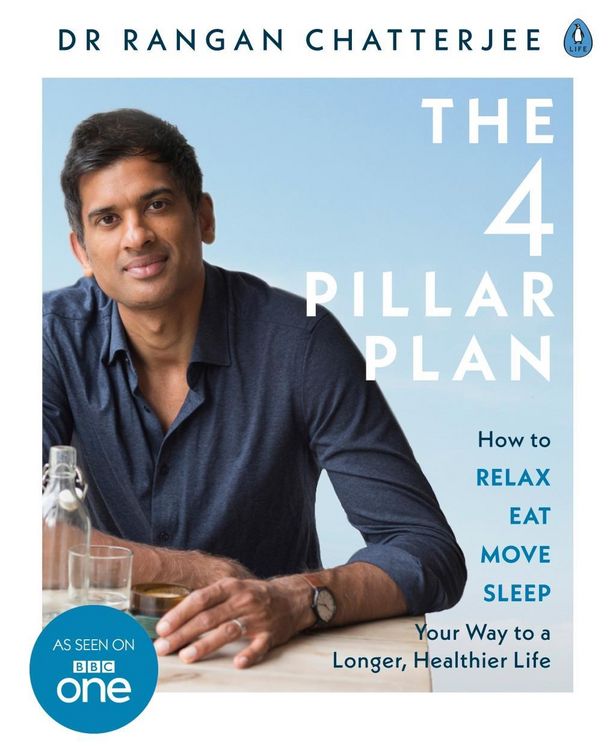 Produktbild: The 4 Pillar Plan