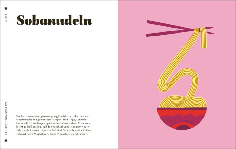 Produktbild: Das Buch vom Gl&uuml;ck