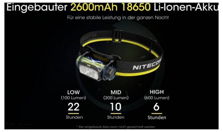 Produktbild: NiteCore NU40 LED Stirnlampe akkubetrieben 1000lm NC-NU40