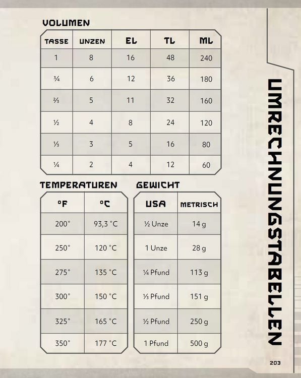 Produktbild: Star Wars: Das ultimative Kochbuch