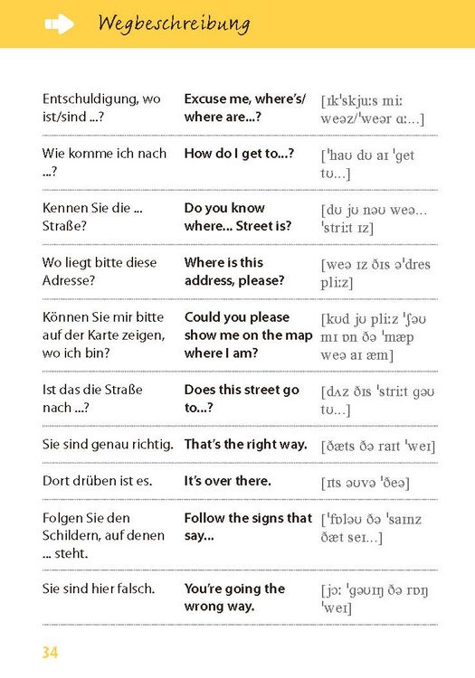 Produktbild: Sprachf&uuml;hrer Englisch f&uuml;r die Reise