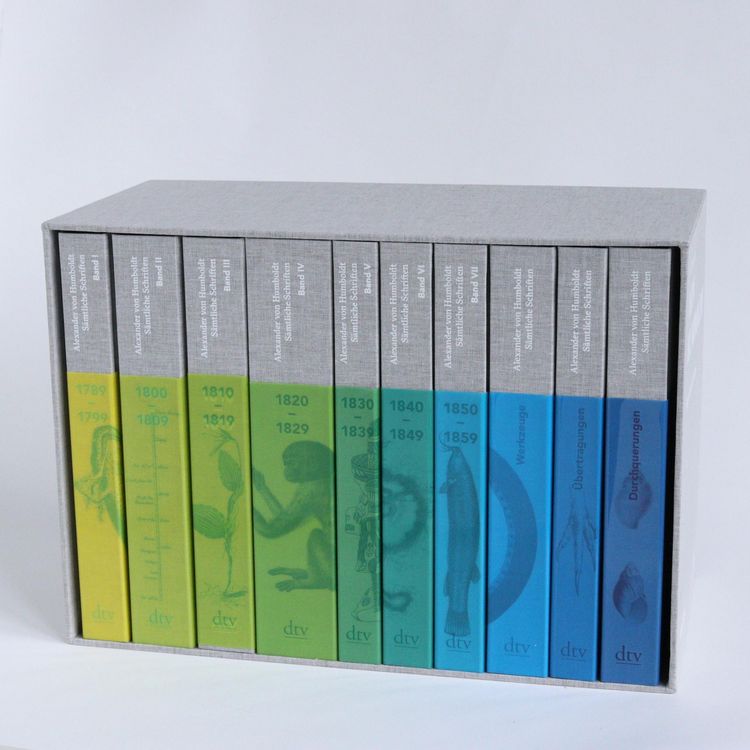 Produktbild: S&auml;mtliche Schriften (Handnummerierte Vorzugsausgabe im Schmuckschuber)