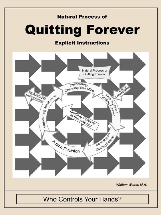 Produktbild: Natural Process of Quitting Forever