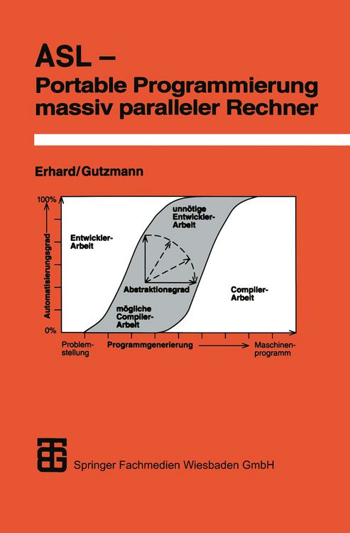 Produktbild: ASL &mdash; Portable Programmierung massiv paralleler Rechner