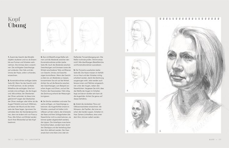 Produktbild: TATE Workshop Zeichnen. Aktzeichnen