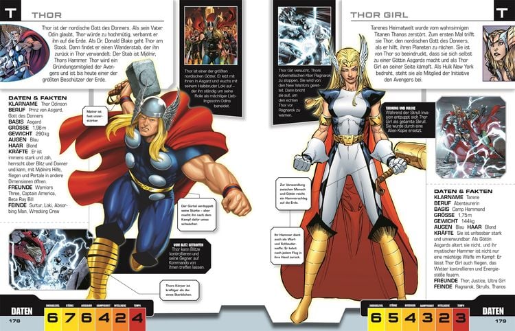 Produktbild: Marvel Avengers Lexikon der Superhelden Neuausgabe