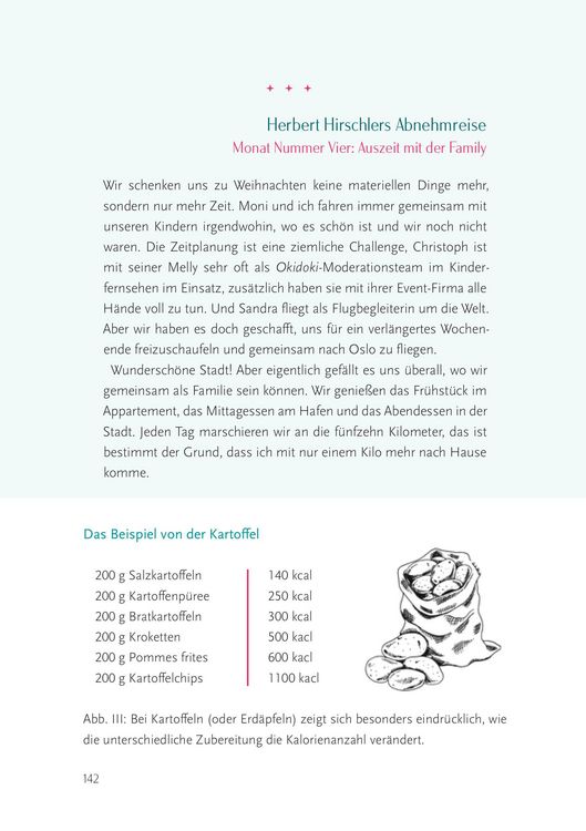 Produktbild: Gamechanger Abnehmspritze