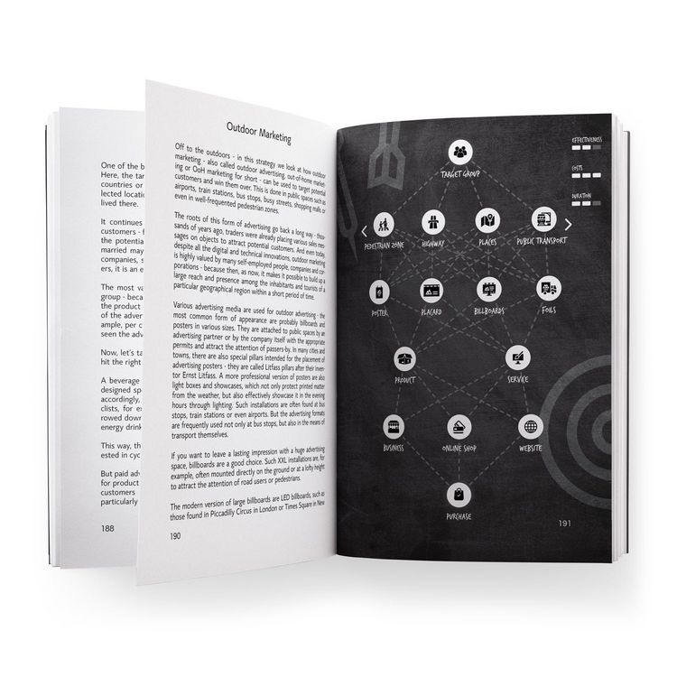 Produktbild: 50 Effective, Profitable Marketing Strategies