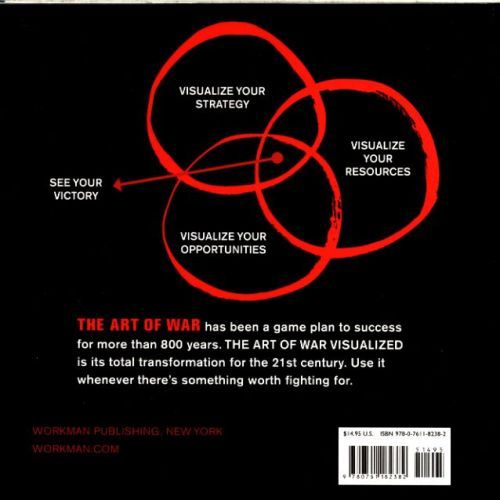 Produktbild: The Art of War Visualized
