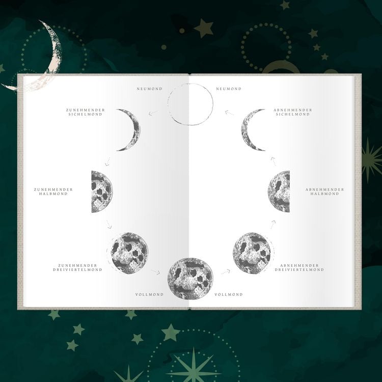Produktbild: Mondjournal | Inspirierendes Wissen &uuml;ber den Mond | die Heilkraft des Schreibens | Anleitung f&uuml;r ein Schreibritual zu Neu- und Vollmond |Vergebung und Dankbarkeit | Gleichgewicht und Erf&uuml;llung finden
