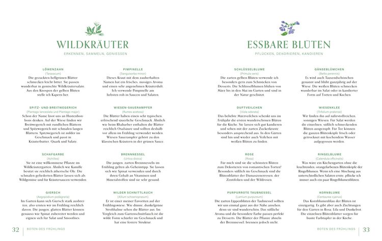 Produktbild: Fr&uuml;hlingserwachen