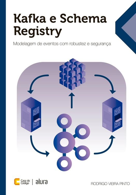 Produktbild: Kafka e Schema Registry