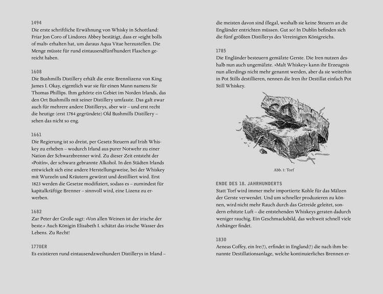 Produktbild: Ein Schuss Whiskey