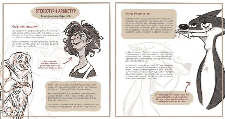 Produktbild: Character Design M&auml;rchen