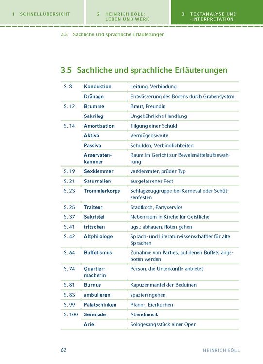 Produktbild: Die verlorene Ehre der Katharina Blum von Heinrich B&ouml;ll