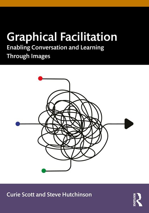 Produktbild: Graphical Facilitation