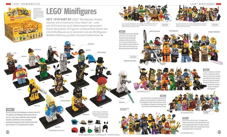 Produktbild: Das LEGO&reg; Buch