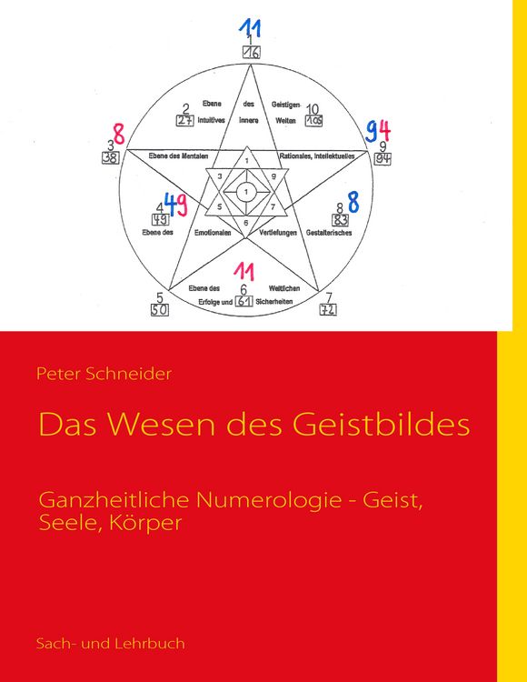 Produktbild: Das Wesen des Geistbildes