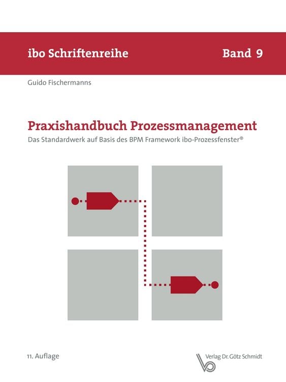 Produktbild: Praxishandbuch Prozessmanagement