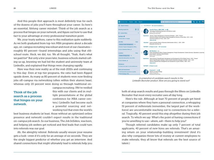 Produktbild: Linked