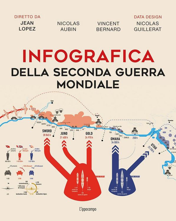 Produktbild: Infografica della seconda guerra mondiale