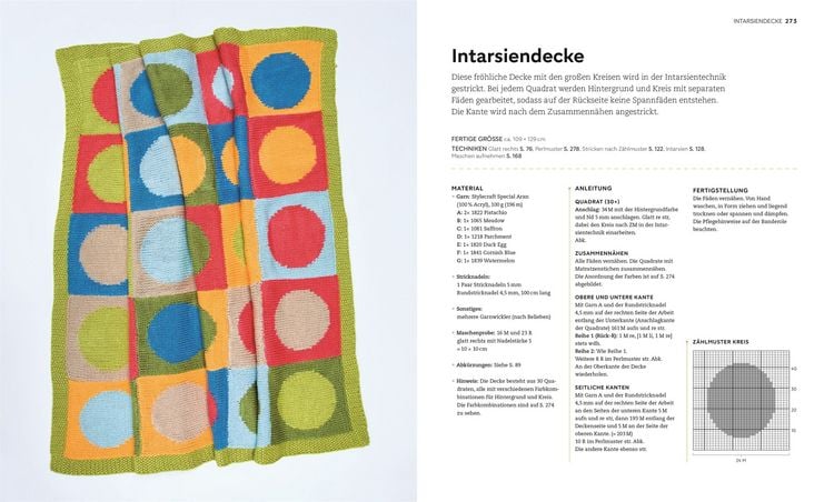 Produktbild: Die gro&szlig;e Strickschule