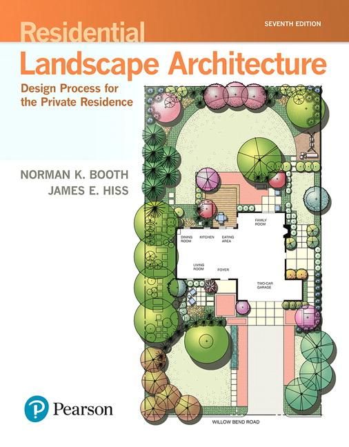 Produktbild: Residential Landscape Architecture