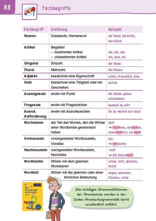 Produktbild: &Uuml;bungsheft - Grammatik 2.Klasse