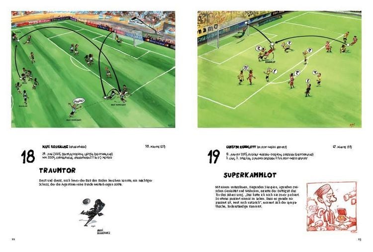 Die schönsten Tore aller Zeiten